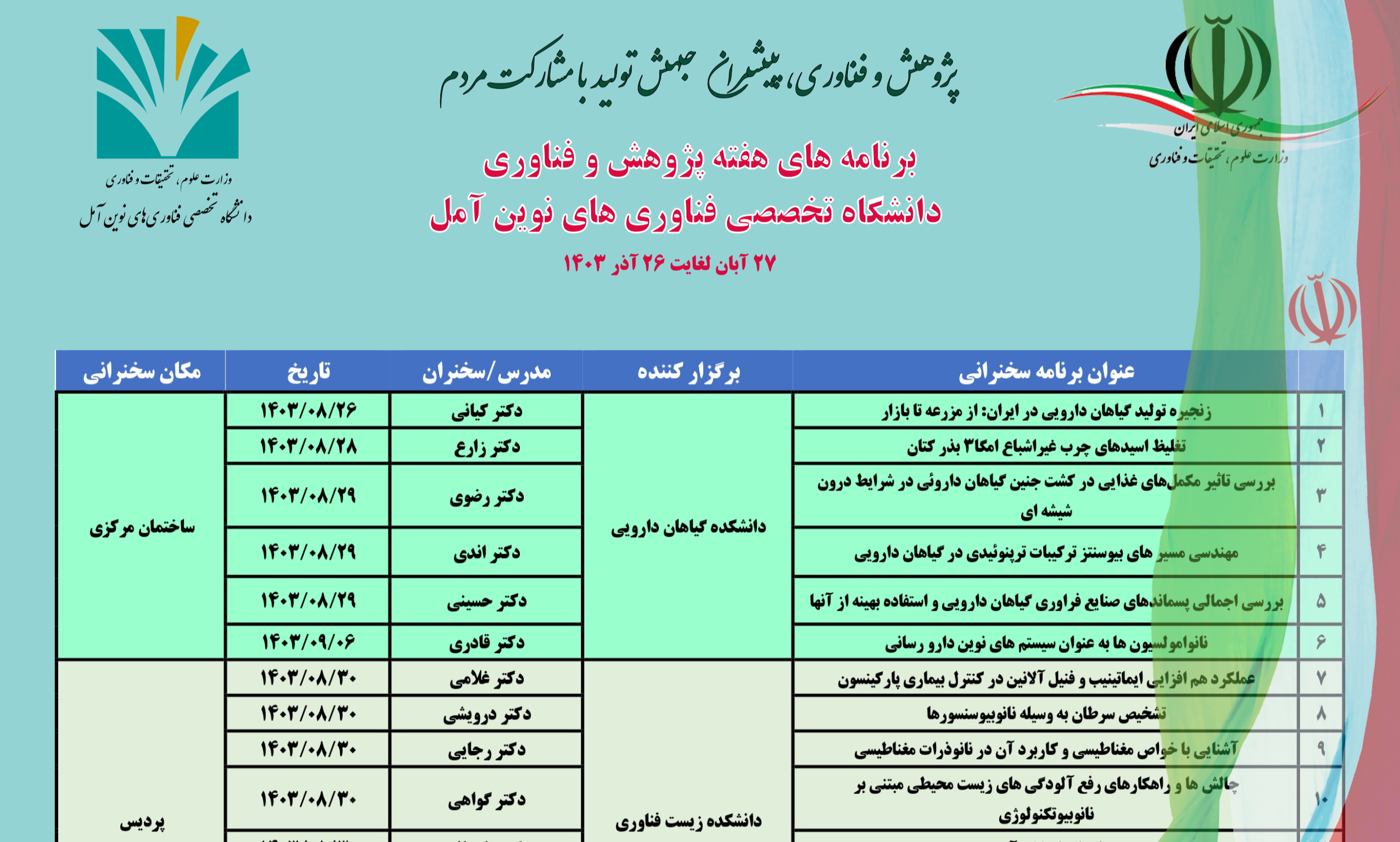 برنامه های هفته پژوهش و فناوری دانشگاه تخصصی فناوری های نوین آمل